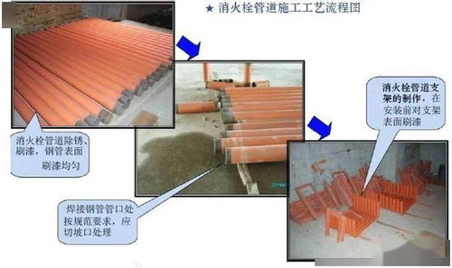 看现场 建筑安装工程样板与质量通病照片